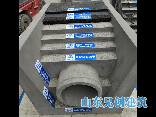 �ܵ�����Ӱ�